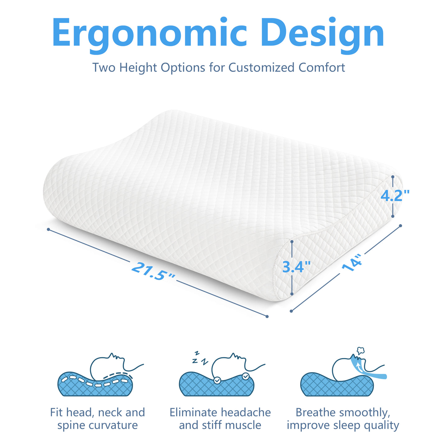 Contour Memory Foam Pillow, Cervical Pillow for Neck Pain Relief, Orthopedic Sleeping Pillows Side, Back and Stomach Sleepers.
