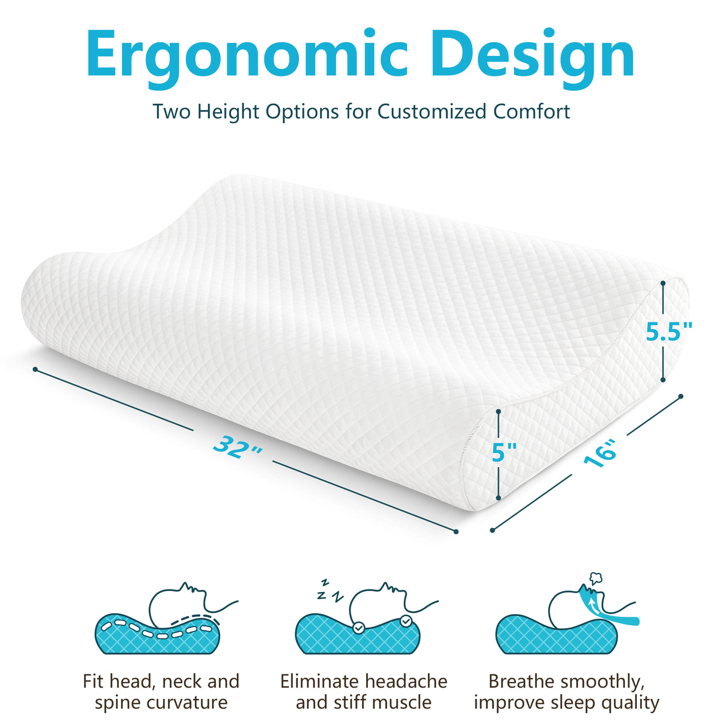 Contour Memory Foam Pillow, Cervical Pillow for Neck Pain Relief, Orthopedic Sleeping Pillows Side, Back and Stomach Sleepers.