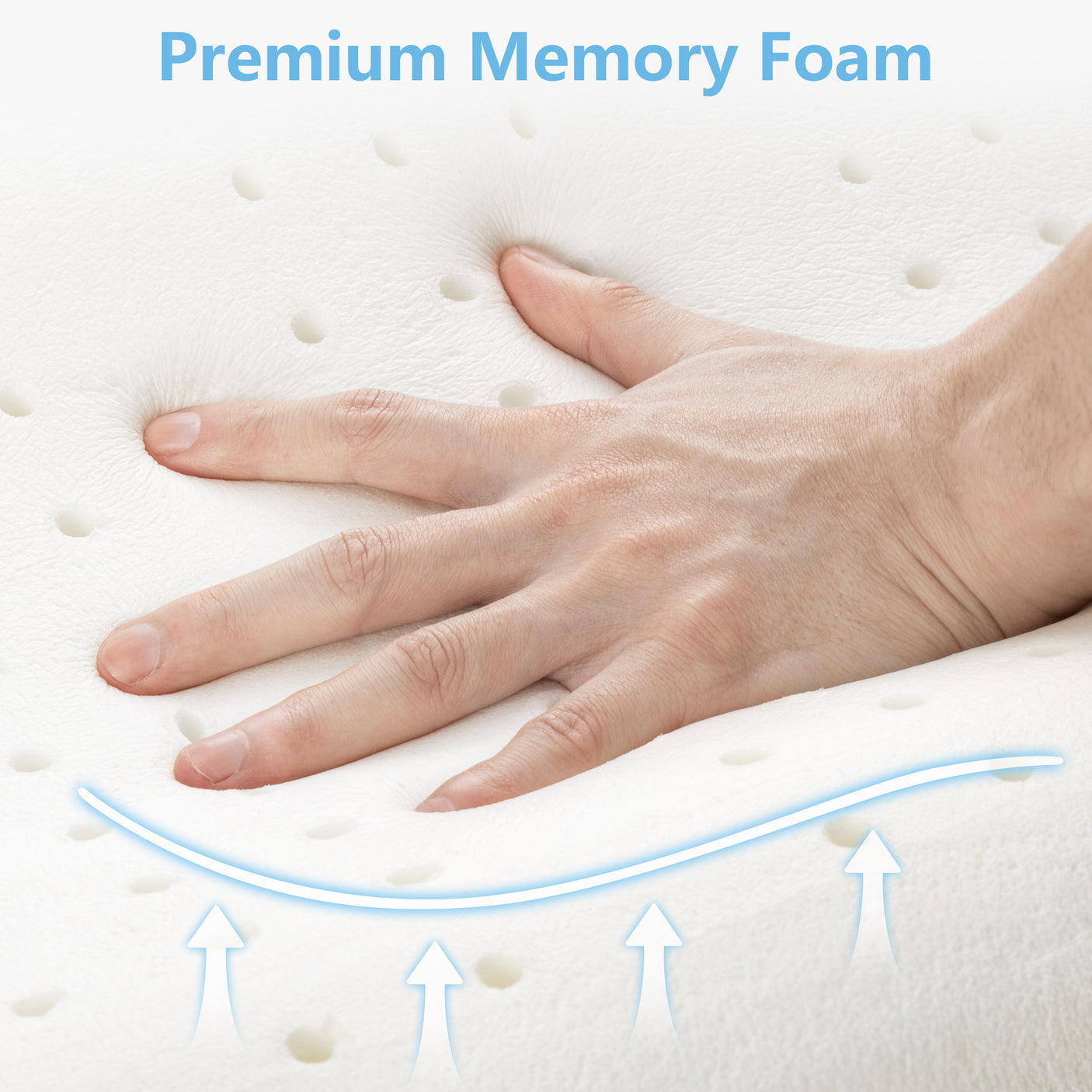 Contour Memory Foam Pillow, Cervical Pillow for Neck Pain Relief, Orthopedic Sleeping Pillows Side, Back and Stomach Sleepers.