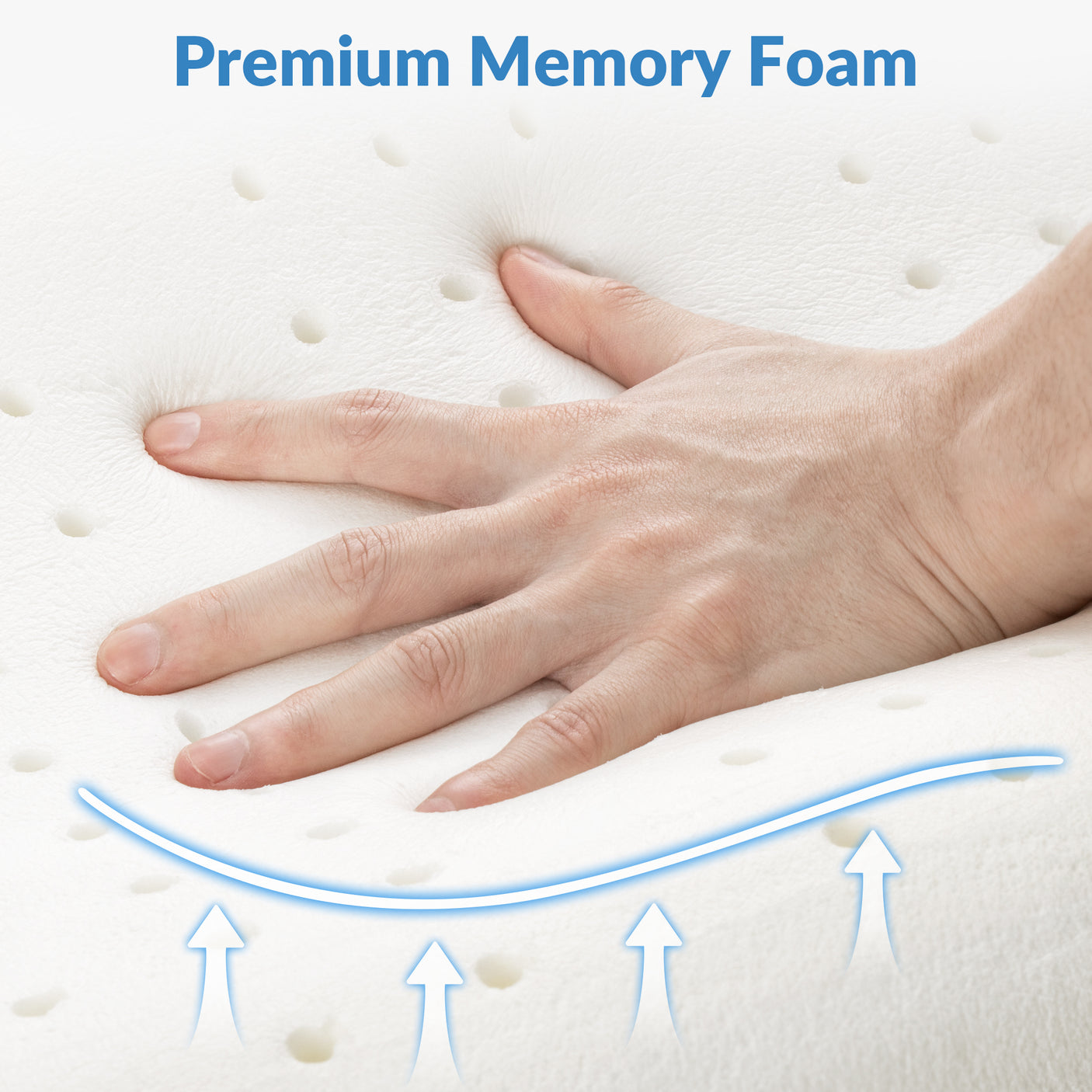 Contour Memory Foam Pillow, Cervical Pillow for Neck Pain Relief, Orthopedic Sleeping Pillows Side, Back and Stomach Sleepers.