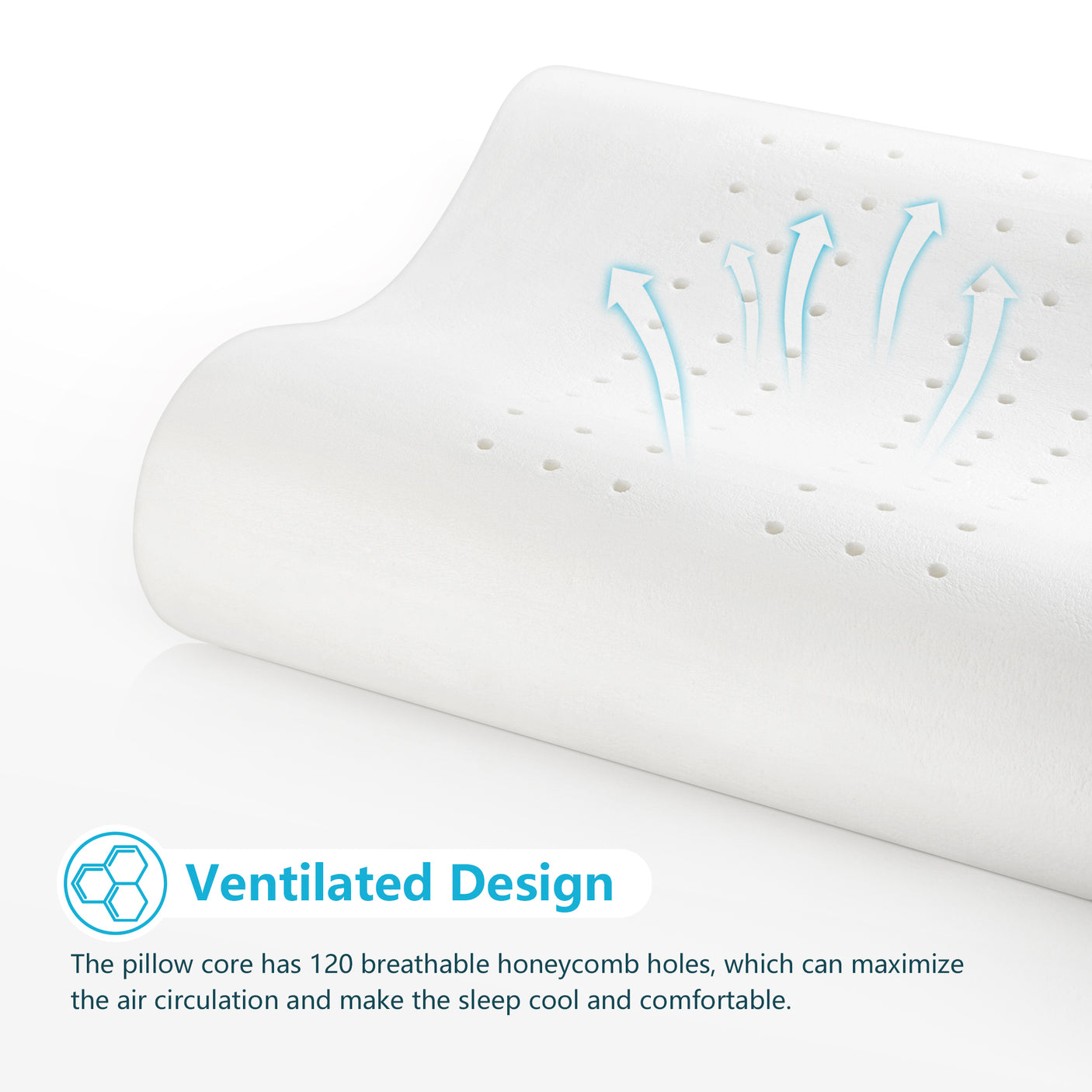 Contour Memory Foam Pillow, Cervical Pillow for Neck Pain Relief, Orthopedic Sleeping Pillows Side, Back and Stomach Sleepers.