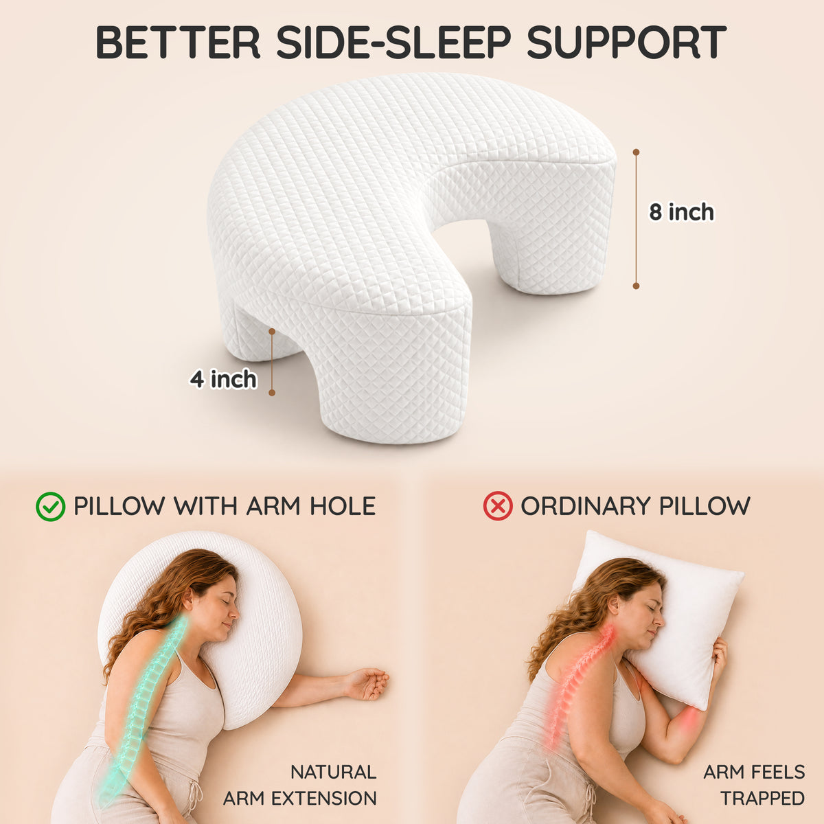 Side Sleeping Pillow with Arm Holes - Ergonomic Memory Foam Pillow for Cervical, Neck, Shoulder & Rotator Cuff Pain Relief - Ideal for Side Sleepers