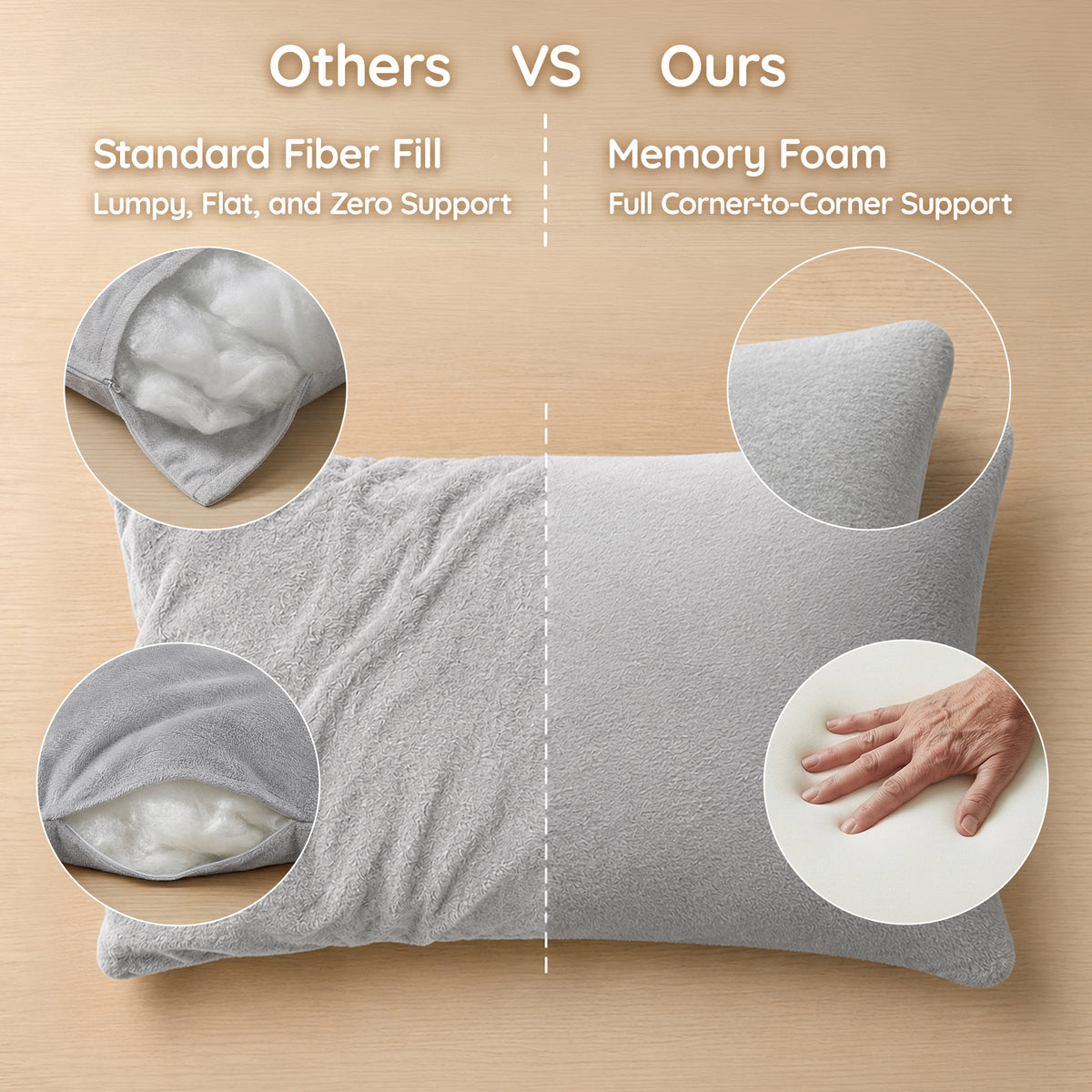 Throw Pillow Memory Foam Pillow Insert - Rectangular Lumbar Support Pillow for Decorative Cushion Bed Couch Sofa - Non-Deforming Over Time