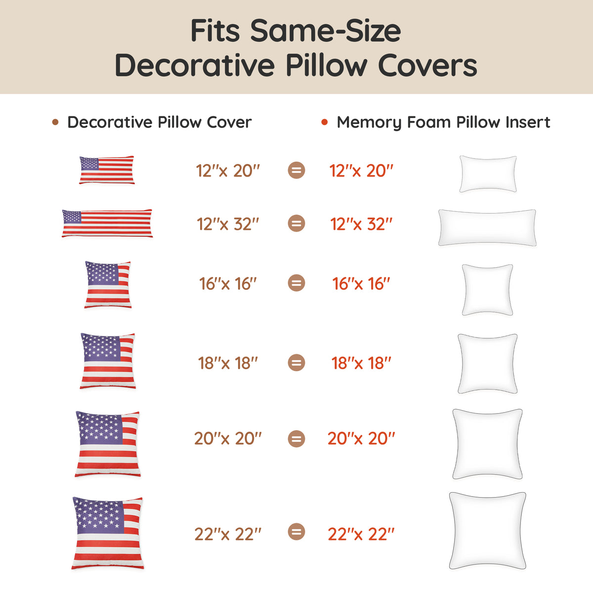 Throw Pillow Memory Foam Pillow Insert - Rectangular Lumbar Support Pillow for Decorative Cushion Bed Couch Sofa - Non-Deforming Over Time