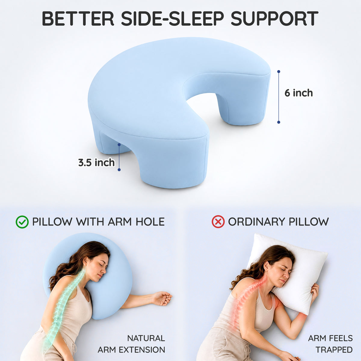 Side Sleeping Pillow with Arm Holes - Ergonomic Memory Foam Pillow for Cervical, Neck, Shoulder & Rotator Cuff Pain Relief - Ideal for Side Sleepers