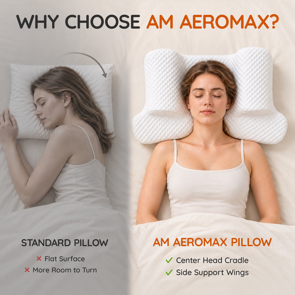 Memory Foam Back Sleep Training Pillow for Keep Head Straight Wrinkle Prevention - Beauty Pillow for Anti Wrinkle & Anti Aging.