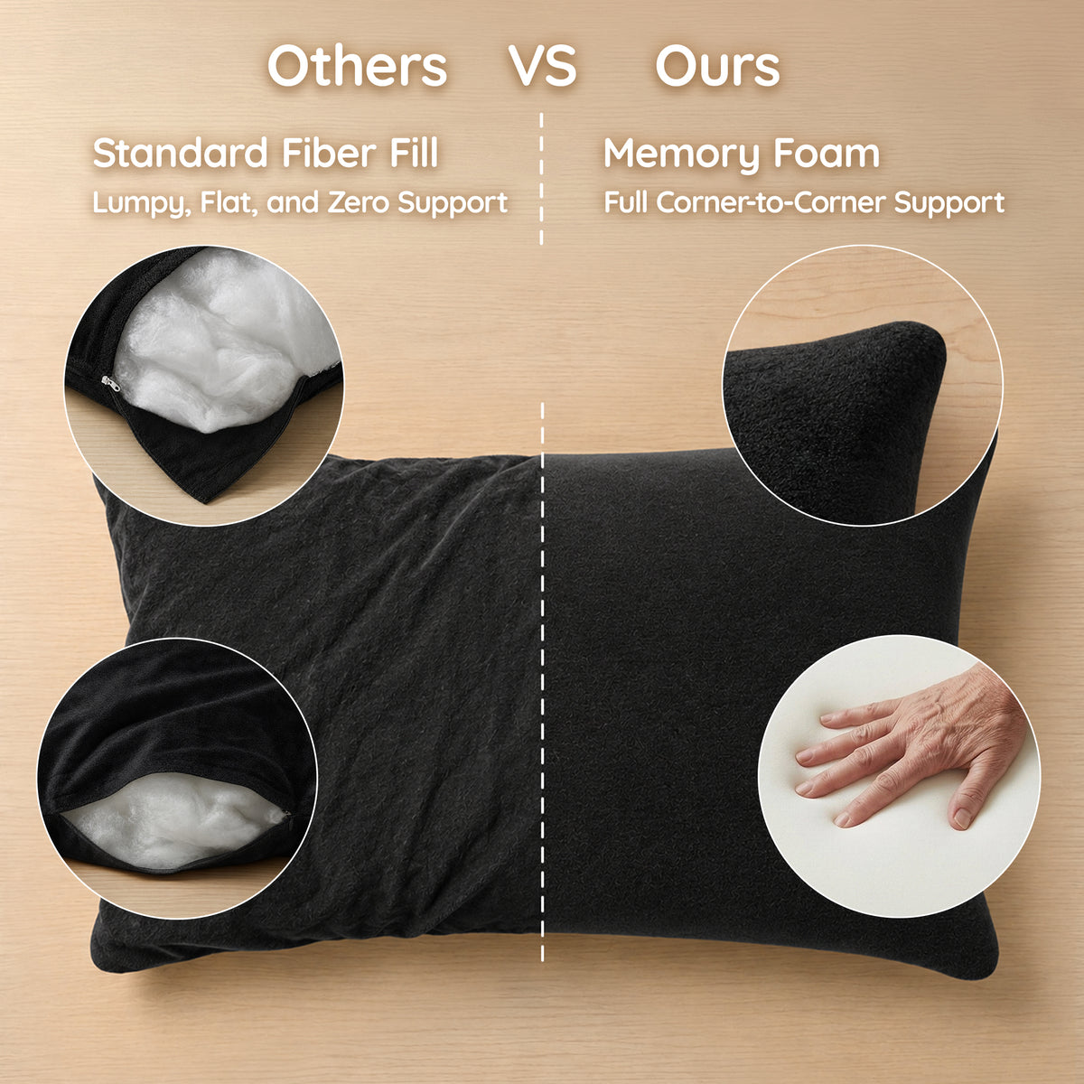 Throw Pillow Memory Foam Pillow Insert - Rectangular Lumbar Support Pillow for Decorative Cushion Bed Couch Sofa - Non-Deforming Over Time