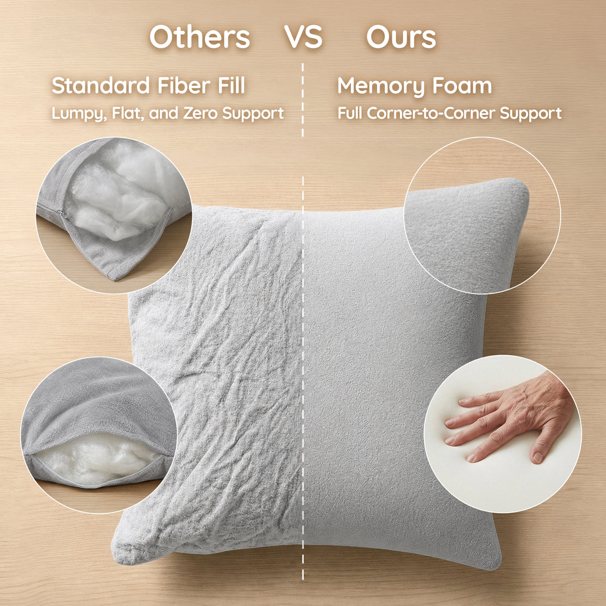 Throw Pillow Memory Foam Pillow Insert - Rectangular Lumbar Support Pillow for Decorative Cushion Bed Couch Sofa - Non-Deforming Over Time