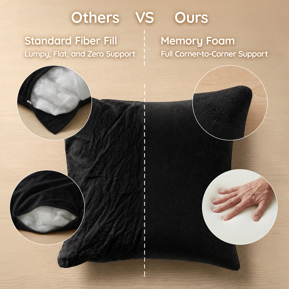 Throw Pillow Memory Foam Pillow Insert - Rectangular Lumbar Support Pillow for Decorative Cushion Bed Couch Sofa - Non-Deforming Over Time