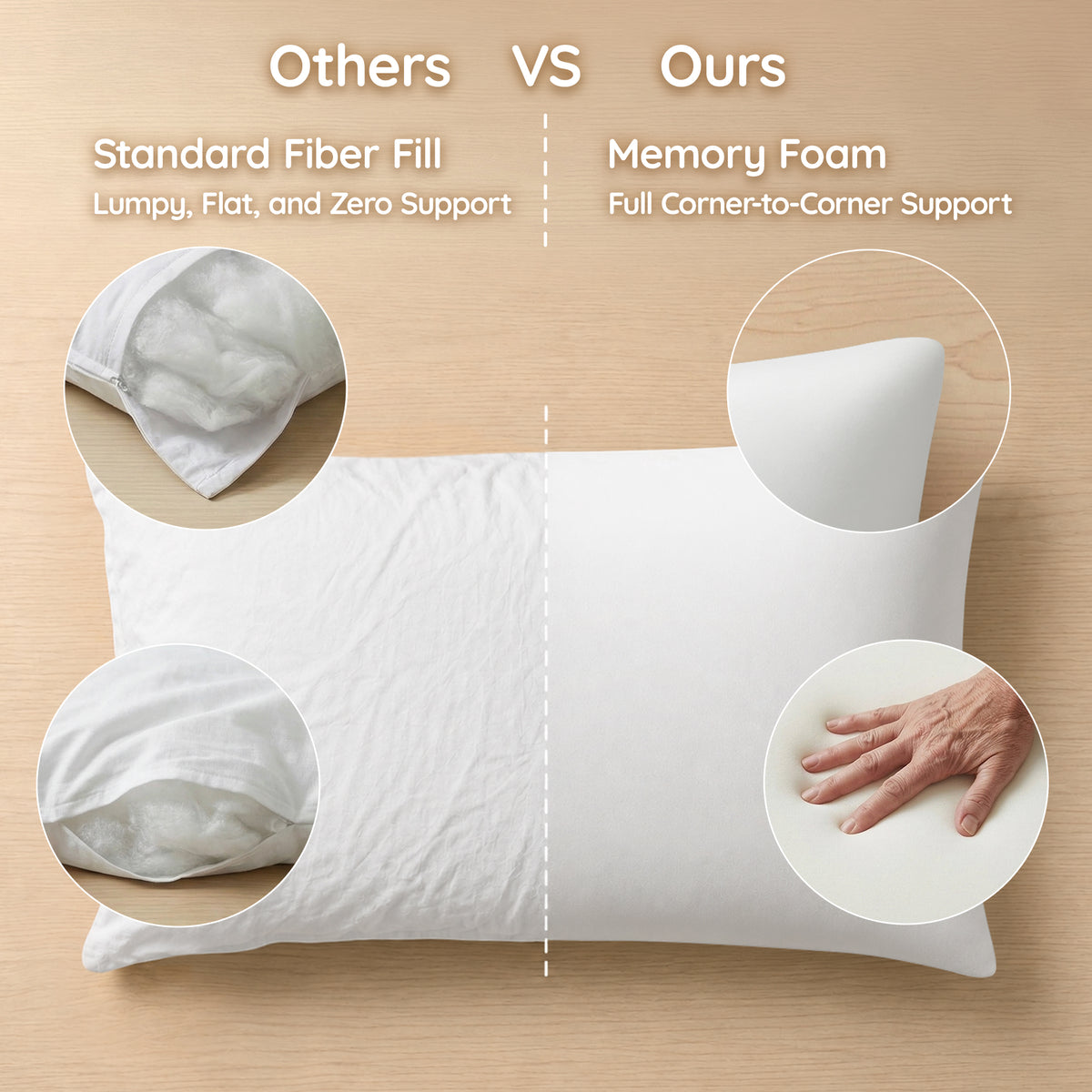 Throw Pillow Memory Foam Pillow Insert - Rectangular Lumbar Support Pillow for Decorative Cushion Bed Couch Sofa - Non-Deforming Over Time