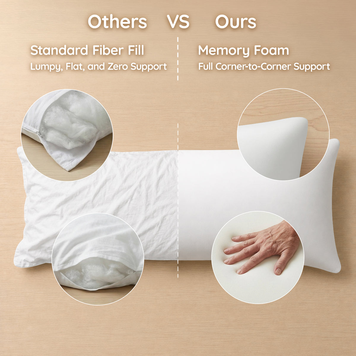 Throw Pillow Memory Foam Pillow Insert - Rectangular Lumbar Support Pillow for Decorative Cushion Bed Couch Sofa - Non-Deforming Over Time