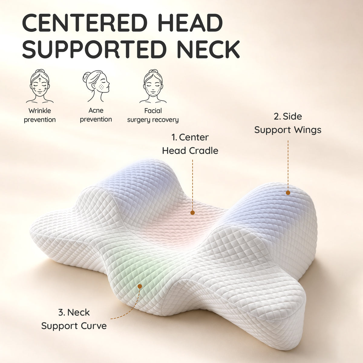 Memory Foam Back Sleep Training Pillow for Keep Head Straight Wrinkle Prevention - Beauty Pillow for Anti Wrinkle & Anti Aging.