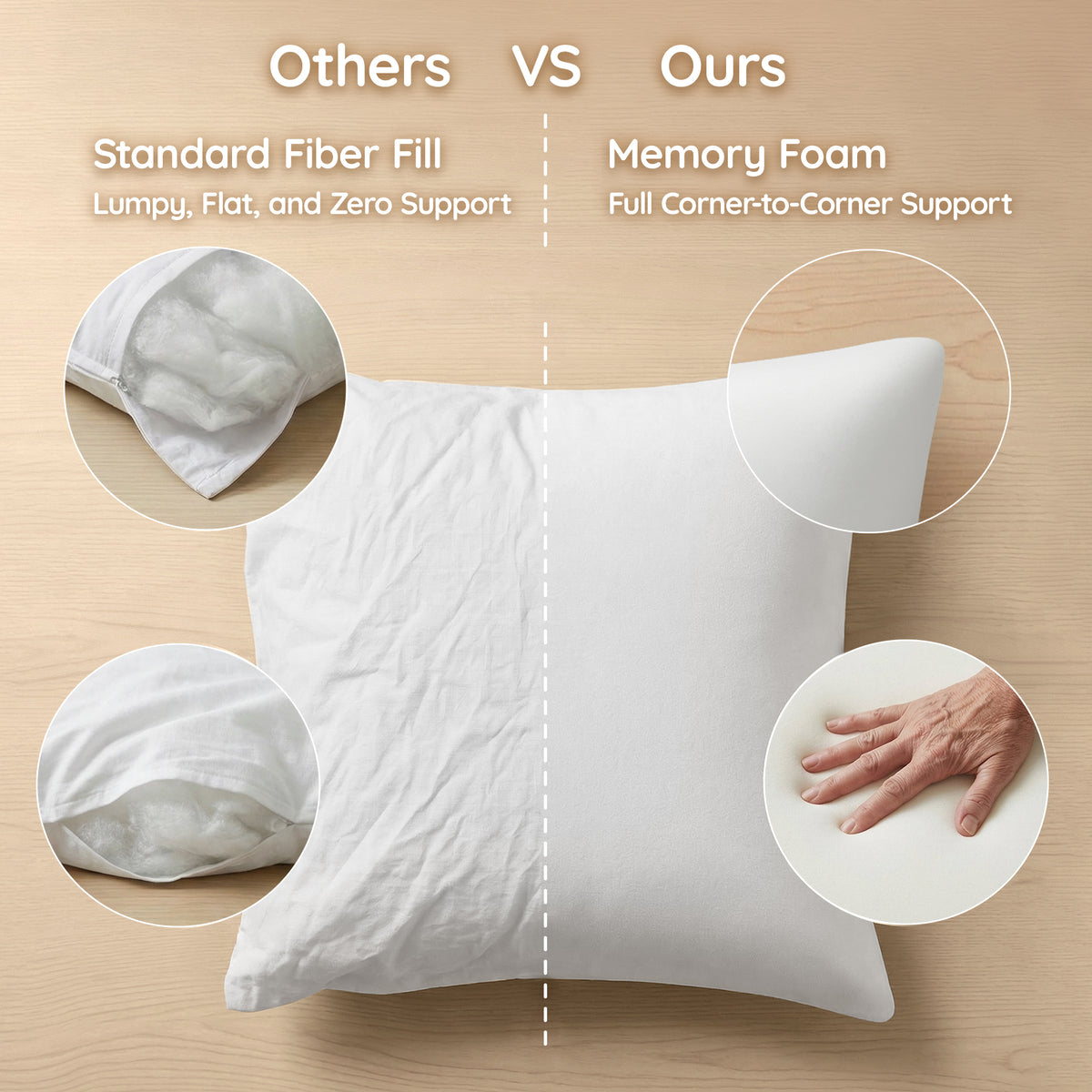 Throw Pillow Memory Foam Pillow Insert - Rectangular Lumbar Support Pillow for Decorative Cushion Bed Couch Sofa - Non-Deforming Over Time