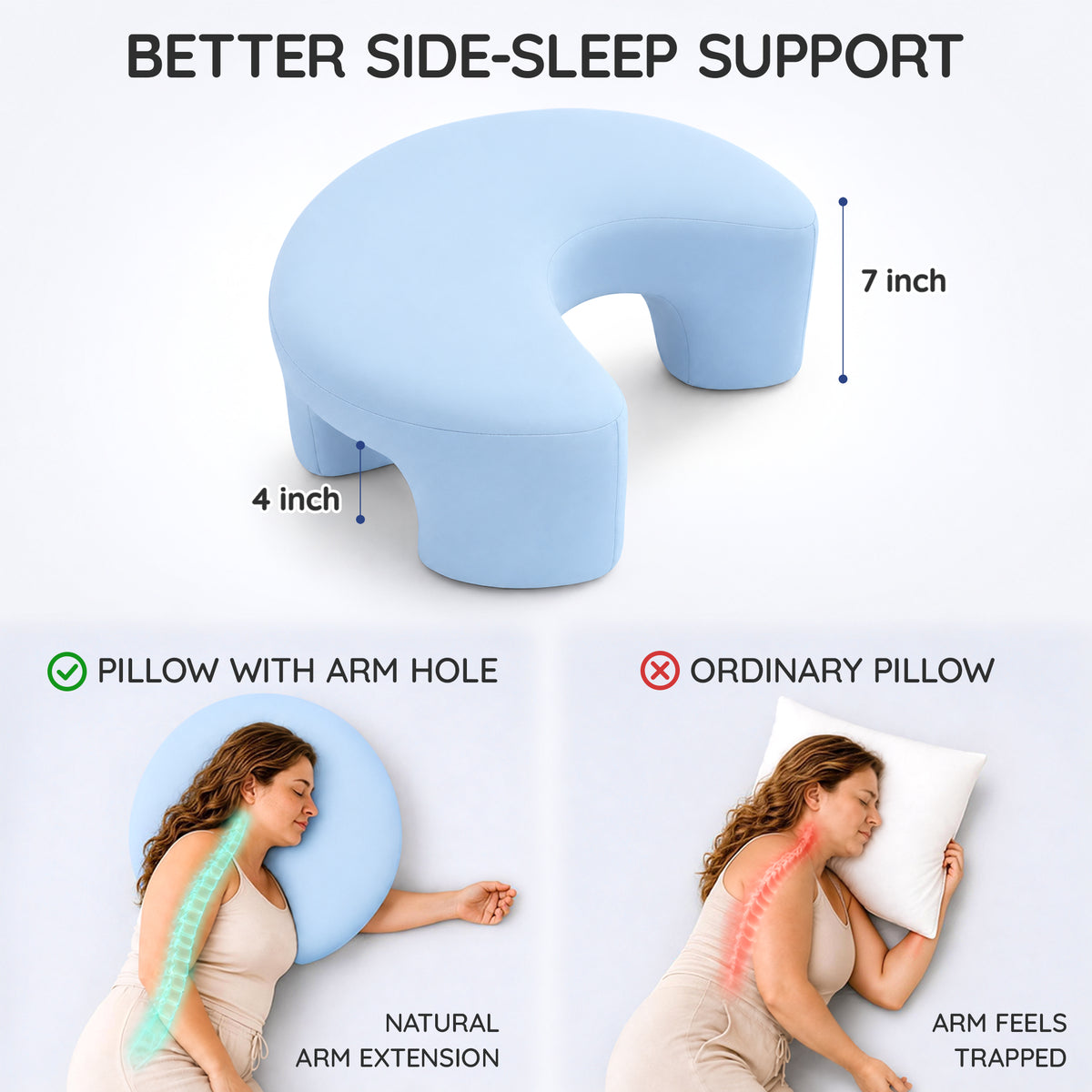 Side Sleeping Pillow with Arm Holes - Ergonomic Memory Foam Pillow for Cervical, Neck, Shoulder & Rotator Cuff Pain Relief - Ideal for Side Sleepers